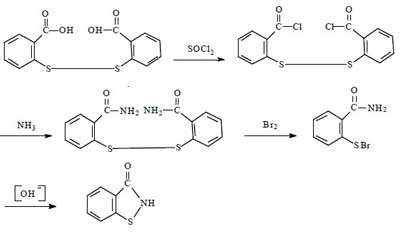 synthesis route 3.1.1