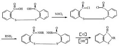 synthesis route 3.2.3